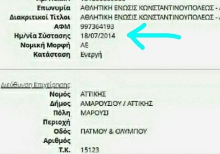 Σας ξανάρχονται ένα-ένα χρόνια δοξασμένα