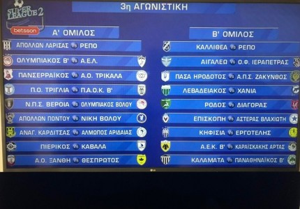 Super League 2: Όλο το πρόγραμμα του Ολυμπιακού Β’ (photos)