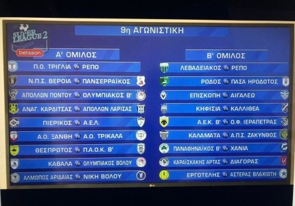 Super League 2: Όλο το πρόγραμμα του Ολυμπιακού Β’ (photos)