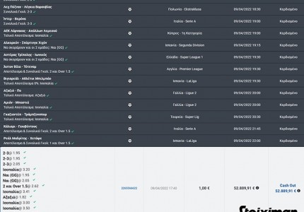 Έπιασε 13 ματς και κέρδισε 52.889€ με 1€ στη Stoiximan!