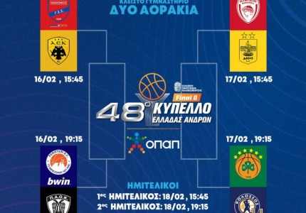 Το πρόγραμμα του Final-8 και ο δρόμος προς την κούπα!