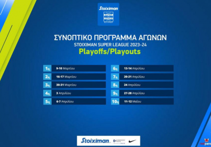 Superleague: Αυτό είναι το καλεντάρι του πρωταθλήματος