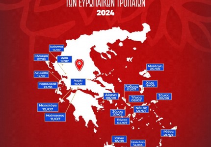 Στην Καρδίτσα η επόμενη στάση των ευρωπαϊκών του Θρύλου! (photo)