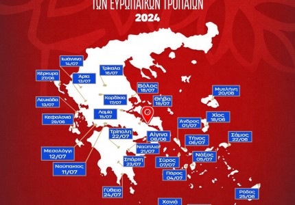 Επόμενος σταθμός... Χαλκίδα για τις ευρωκούπες του Ολυμπιακού! (photo)