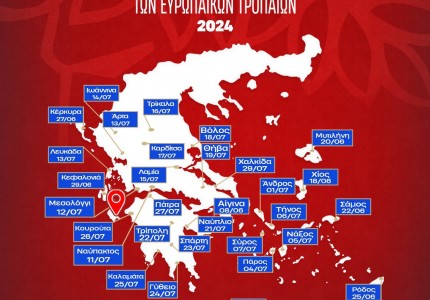 Επόμενη στάση... Ζάκυνθος για τις ευρωκούπες του Θρύλου! (photo)