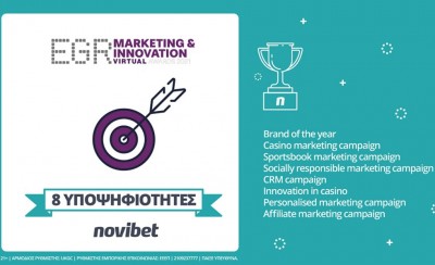 Novibet: Οκτώ Υποψηφιότητες στα  EGR Marketing & Innovation Awards 2021