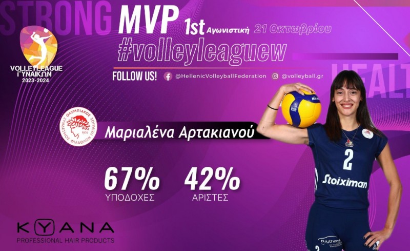 MVP η Αρτακιανού του Ολυμπιακού!